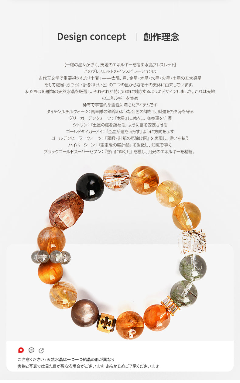 贅沢ブレスレット